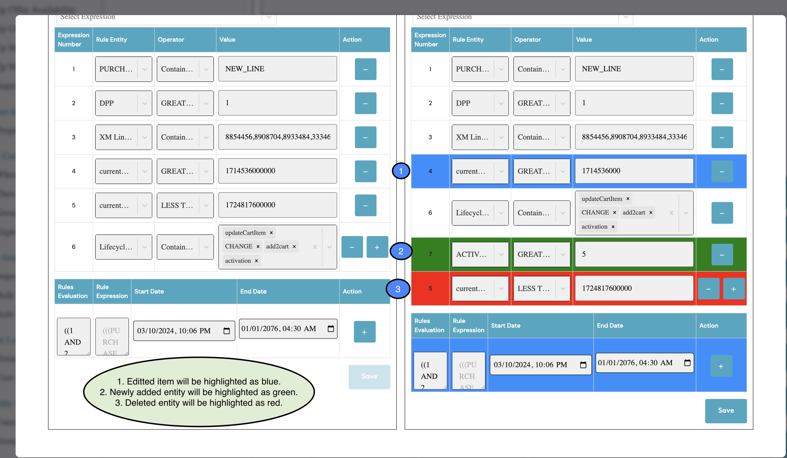 Rule Dashboard Page